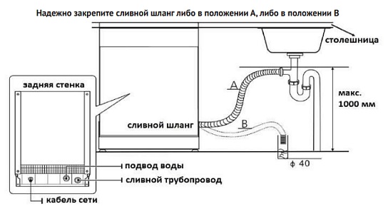 KDF 45578_S1