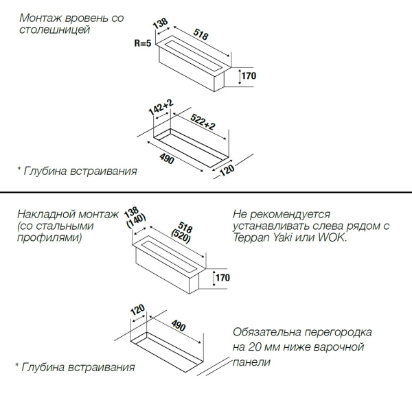 VKM 1820.0 SR_S1